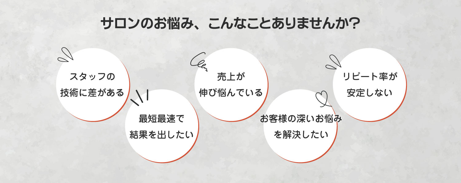 REVI初のオリジナル美容マシン