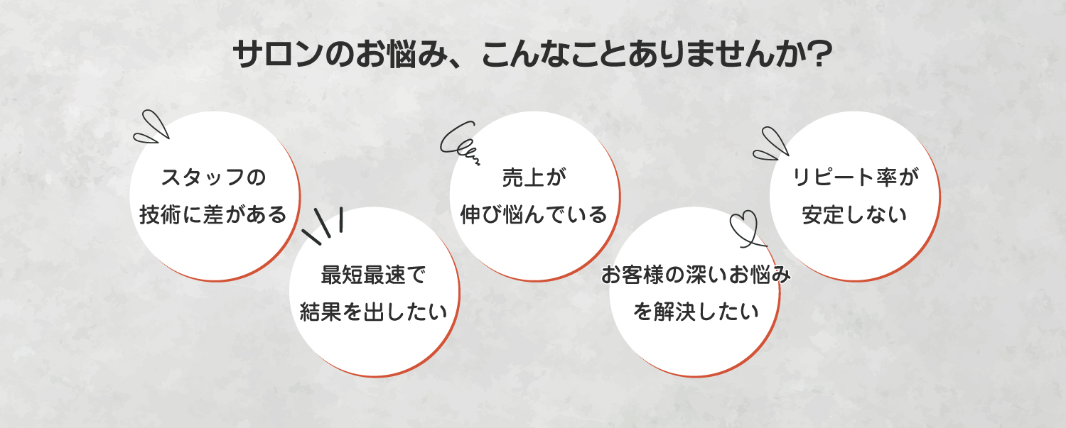 REVI初のオリジナル美容マシン