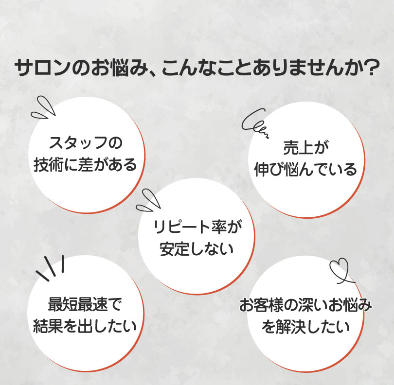 REVI初のオリジナル美容マシン