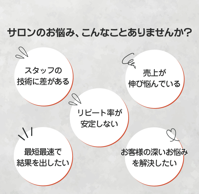 REVI初のオリジナル美容マシン